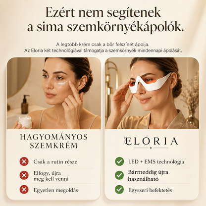 A sötét karikák ellen tervezett szemkörnyék-ápoló