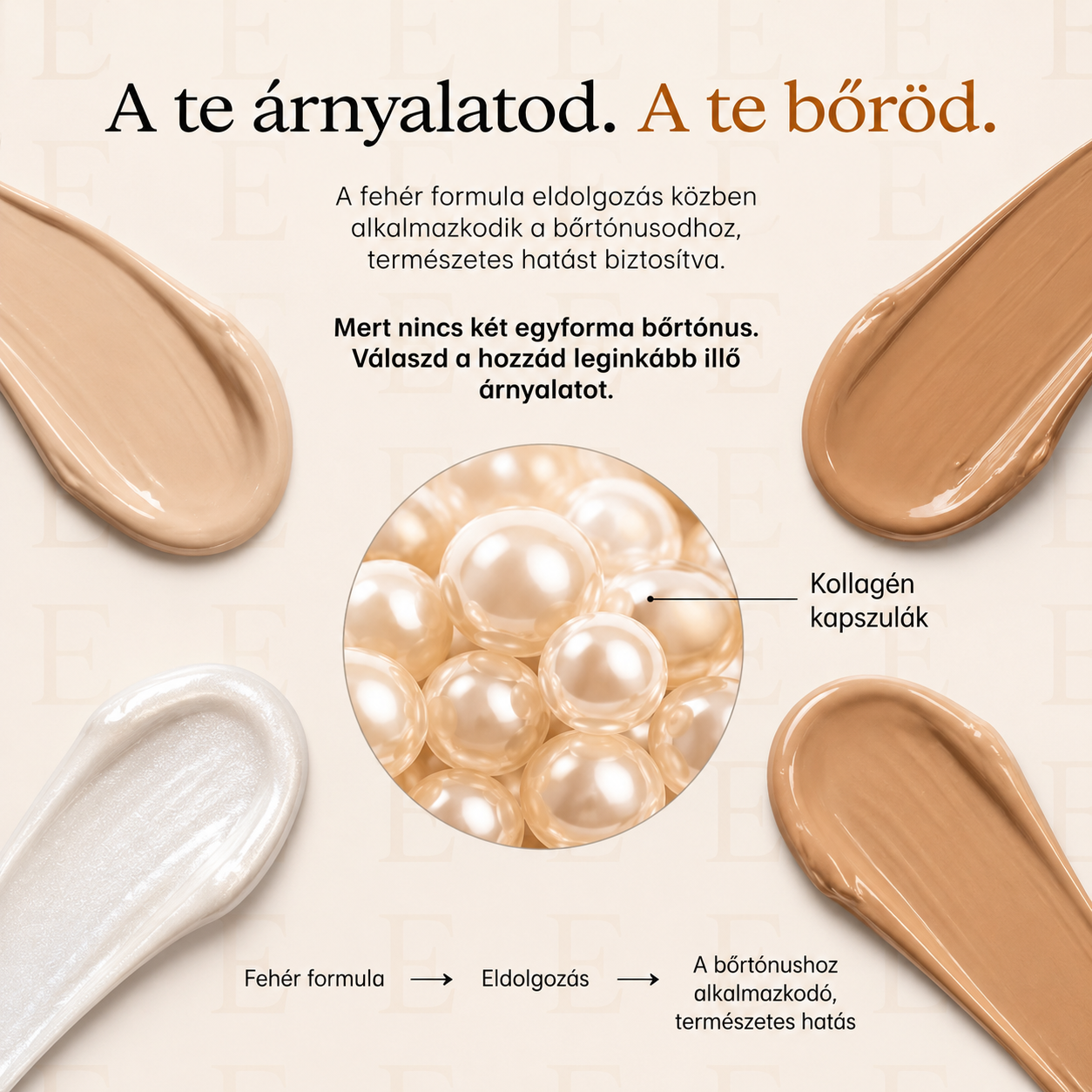 ELORIA SkinMatch™ - Bőrtónushoz alkalmazkodó alapozó stick (1+1)